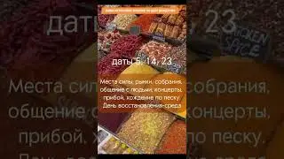 места силы по дате рождения