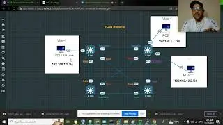VLAN Hopping | Switch Spoofing