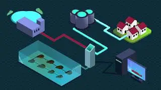Isometric animation