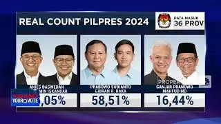 Rekapitulasi Sudah 36 Provinsi, Hasil Pemilu KPU Ditunggu!