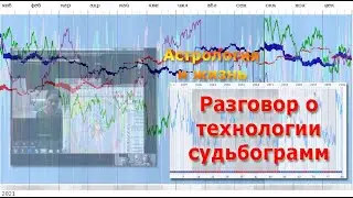 Судьбограммы. Что, как и зачем.