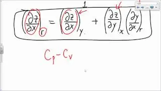 Physical Chemistry Lecture: Partial Derivatives in Thermodynamics Part 1