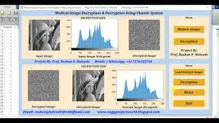 Matlab Code For Medical Image Encryption Using Chaotic System | Source Code