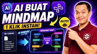 Cara Membuat MindMap Otomatis Dengan Mudah
