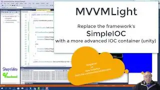 MVVMLight, Swap SimpleIOC with the Unity IOC container