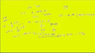angle modulation solved problems