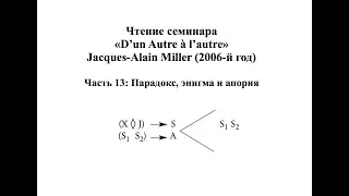 Комментарий Миллера к семинару «D’un Autre à l’autre» (13)