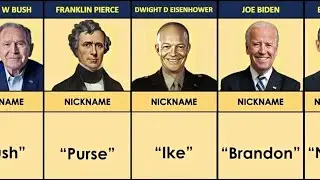 All USA President's Nicknames