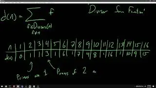 (03.31.2022) Practicing x86_64 on Project Euler