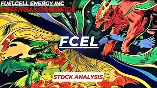 POTENTIAL DOWNSIDE | $FCEL STOCK ANALYSIS | FUELCELL ENERGY INC STOCK