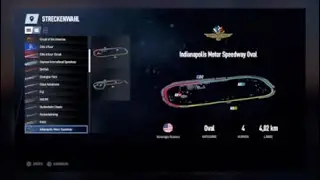 Indianapolis Motor Speedway Oval