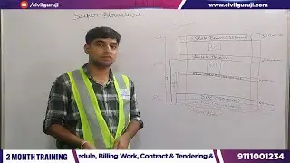 HOW TO ESTIMATE SUPER - STRUCTURE PART OF BUILDING ?|| By Himanshu  Civil Guruji Mohali branch ||