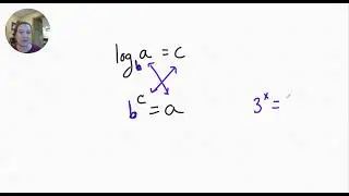 Logarithms - Precalculus/Algebra II - One Minute Math