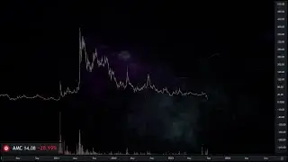 AMC - Reverse Split/Conversion