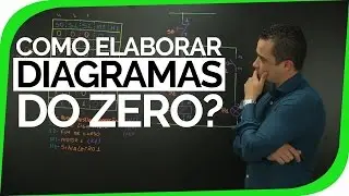Comandos Elétricos - Como Elaborar um diagrama do Zero