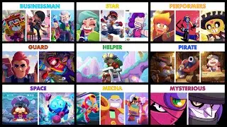 NEW TRIO SYSTEM in Brawl Stars (IDEAS)