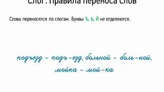 Слог. Правила переноса слов (5 класс, видеоурок-презентация)