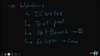 Different ide for java mac windows