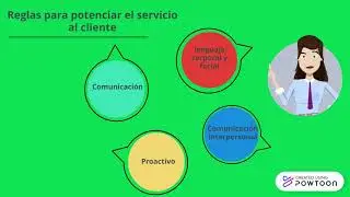 MANUAL DE SERVICIO AL CLIENTE, UPNFM CURCEI