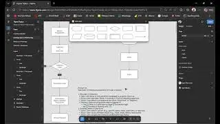 Figma Demo - How to use Flowchart plugin in FIgma?