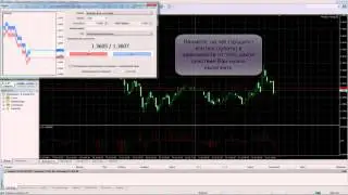 StatForex. Как пользоваться MetaTrader4- Как открыть и закрыть сделку