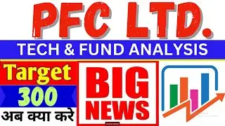 Power Finance share | power finance share latest news | power finance share price