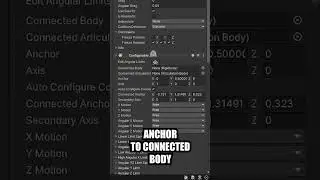 How to Create Gun Effect in Unity 