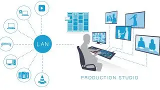 Titler Live Tutorial | NDI® Output