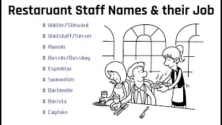 Restaurant Staff Names and Jobs I F&B service staff Positions I Waiter/Runner/Sommelier/Expeditor et