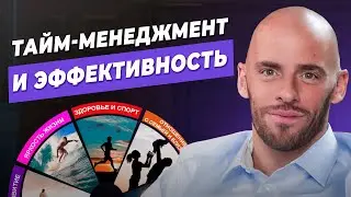 Секреты тайм-менеджмента и высокой личной эффективности / Александр Пупкевич