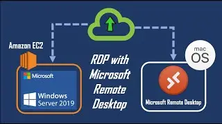 How To Connect AWS E2C Instance Using RDP Protocol | To Connect EC2 Instance using RDP protocol