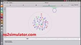 Wireless Personal Area Network using NS2 simulation Projects