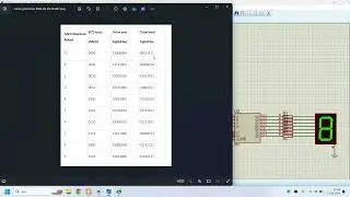 PIC Microcontroller- Interfacing 7 segment display with PIC16F877A+CD4511+CCS C Compilers