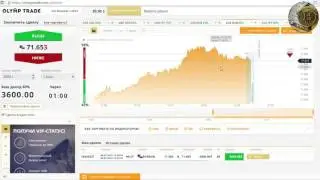 OlympTrade заработал за 8 минут $7000! Стратегия торговли на Бинарных опционах OlympTrade new