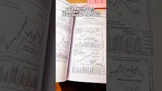 From Beginner to Pro: Stock Market Books to Read 📖