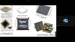 SOC - Power - Advanced SOC Design 2024 05 09