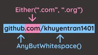 How to Create Human-Readable Regular Expressions in Python