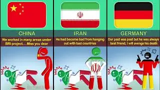 What If Italy Died - Reaction From Different Countries | Data Assembled