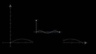 work done by a particle, line integrals #calculus3