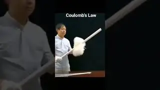 Coulomb's Law 