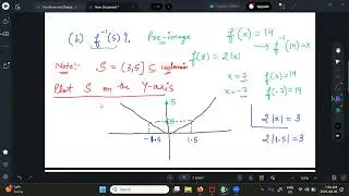 Pre_imge and Image Explanation