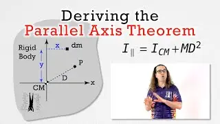 Parallel Axis Theorem Derivation