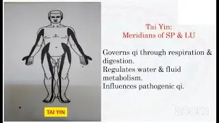 Long Meridians from a layman's view point 18 10 23