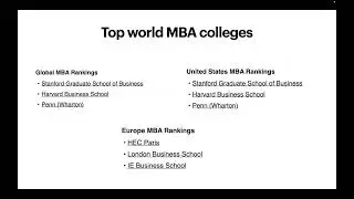 MBA Colleges Ranking- IIMs Global Rankings, Top Ranked Global Schools, Parameters for Rankings