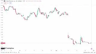 rily stock prediction - Is This The Next Big Thing?