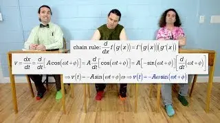 Simple Harmonic Motion(SHM) - Velocity and Acceleration Equation Derivations