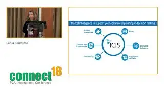 Leela Landress - CIS-Market Intelligence, Analysis and Price Benchmarks - Chinese Version