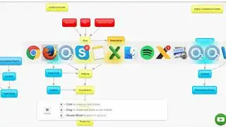 How To Build Authority In Your Market And Attract Highly Qualified Leads1