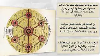 ايبنزر هوارد | المدينة الحدائقية | the garden city| Ebenezer Howard