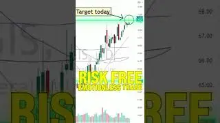 "Funny how that works, the NUMBERS WORK 📊 | LazySwingTrader Algo System